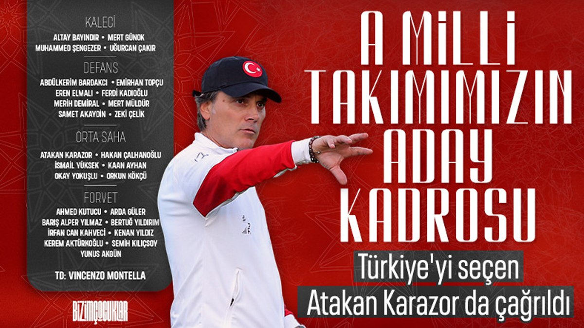 A Milli Takımımızın aday kadrosu duyuruldu